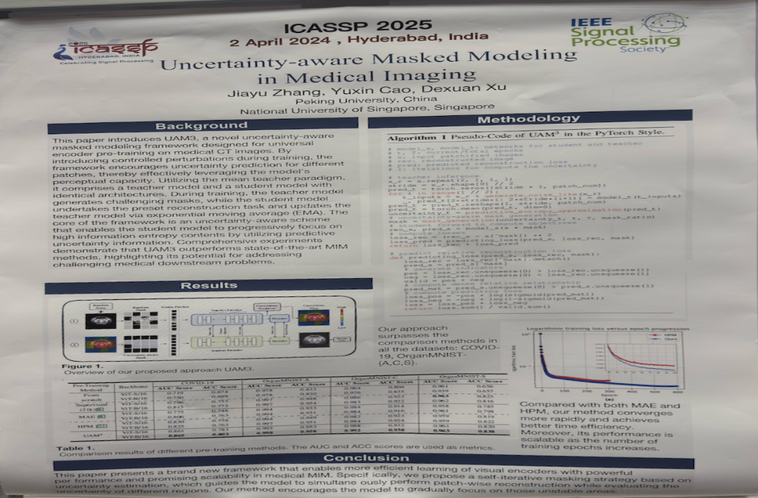 poster