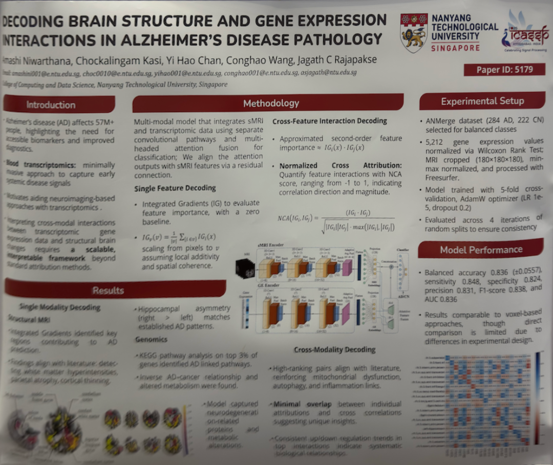 poster